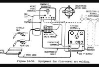 FCAW Welding