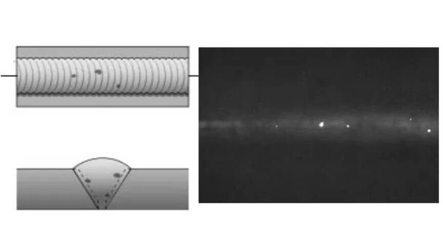 Tungsten Inclusion